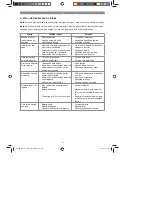 Предварительный просмотр 133 страницы EINHELL BG-PM 51 S HW-E Original Operating Instructions