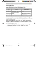 Предварительный просмотр 134 страницы EINHELL BG-PM 51 S HW-E Original Operating Instructions