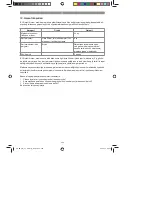 Предварительный просмотр 208 страницы EINHELL BG-PM 51 S HW-E Original Operating Instructions