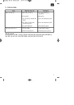 Preview for 9 page of EINHELL BG-RT 1340 M Original Operating Instructions