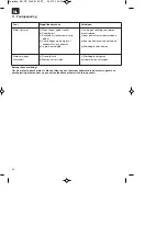 Предварительный просмотр 34 страницы EINHELL BG-RT 1340 M Original Operating Instructions