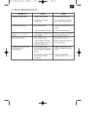 Предварительный просмотр 17 страницы EINHELL BG-SP 400 RB Original Operating Instructions