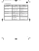 Предварительный просмотр 25 страницы EINHELL BG-SP 400 RB Original Operating Instructions
