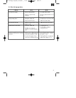Предварительный просмотр 33 страницы EINHELL BG-SP 400 RB Original Operating Instructions