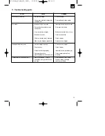 Предварительный просмотр 13 страницы EINHELL BG-WW 636 Original Operating Instructions