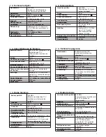 Preview for 7 page of EINHELL BGT 63 Mounting And Operating Instructions