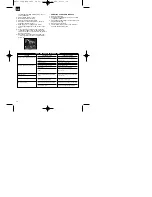 Предварительный просмотр 14 страницы EINHELL BLS 3200 Operating Instructions Manual