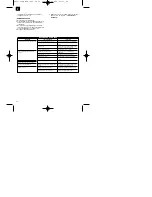 Предварительный просмотр 20 страницы EINHELL BLS 3200 Operating Instructions Manual