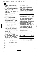 Preview for 34 page of EINHELL BM190/JDD 200 Operating Instructions Manual