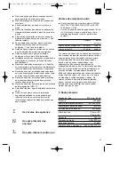 Preview for 41 page of EINHELL BM190/JDD 200 Operating Instructions Manual