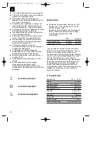 Preview for 48 page of EINHELL BM190/JDD 200 Operating Instructions Manual