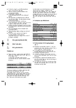 Preview for 83 page of EINHELL BM190/JDD 200 Operating Instructions Manual