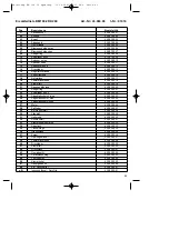 Preview for 89 page of EINHELL BM190/JDD 200 Operating Instructions Manual