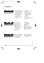 Preview for 94 page of EINHELL BM190/JDD 200 Operating Instructions Manual