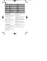 Preview for 18 page of EINHELL BMT 24 Operating Instructions Manual