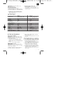 Preview for 25 page of EINHELL BMT 24 Operating Instructions Manual