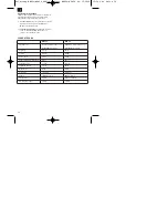 Preview for 34 page of EINHELL BMT 24 Operating Instructions Manual