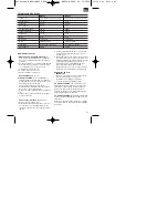 Preview for 43 page of EINHELL BMT 24 Operating Instructions Manual