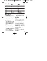 Preview for 51 page of EINHELL BMT 24 Operating Instructions Manual