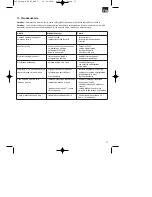 Preview for 37 page of EINHELL BSF 55 Operating Instructions Manual