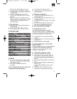 Preview for 53 page of EINHELL BSF 55 Operating Instructions Manual