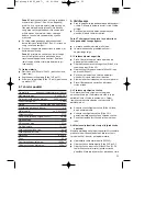 Preview for 59 page of EINHELL BSF 55 Operating Instructions Manual