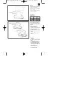 Предварительный просмотр 7 страницы EINHELL BSS 250 Operating Instructions Manual