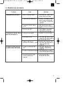 Предварительный просмотр 31 страницы EINHELL BT-AC 240/50/10 OF Original Operating Instructions