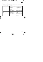 Предварительный просмотр 9 страницы EINHELL BT-BC 10 E Operating Instructions Manual