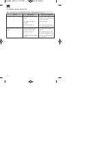 Предварительный просмотр 54 страницы EINHELL BT-BC 10 E Operating Instructions Manual