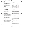 Preview for 42 page of EINHELL BT-BC 12 Operating Instructions Manual