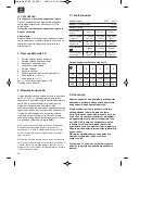 Preview for 40 page of EINHELL BT-BC 30 Operating Instructions Manual