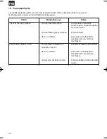 Preview for 22 page of EINHELL BT-BC 7/1 PE Original Operating Instructions