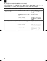 Preview for 46 page of EINHELL BT-BC 7/1 PE Original Operating Instructions