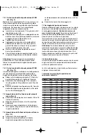 Предварительный просмотр 23 страницы EINHELL BT-BD 401 Original Operating Instructions