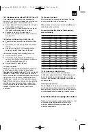 Предварительный просмотр 43 страницы EINHELL BT-BD 401 Original Operating Instructions