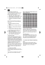 Preview for 8 page of EINHELL BT-BD 911 Original Operating Instructions