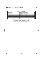 Preview for 20 page of EINHELL BT-BD 911 Original Operating Instructions