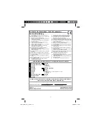 Preview for 15 page of EINHELL BT-CD 18/1 i Original Operating Instructions