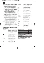 Предварительный просмотр 20 страницы EINHELL BT-EW 150 V Original Operating Instructions