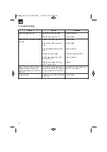 Preview for 14 page of EINHELL BT-FW 100 Original Operating Instructions