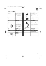 Preview for 15 page of EINHELL BT-FW 100 Original Operating Instructions