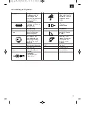 Предварительный просмотр 17 страницы EINHELL BT-GW 150 Original Operating Instructions