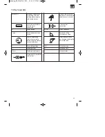 Предварительный просмотр 25 страницы EINHELL BT-GW 150 Original Operating Instructions