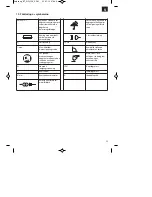 Предварительный просмотр 59 страницы EINHELL BT-GW 150 Original Operating Instructions