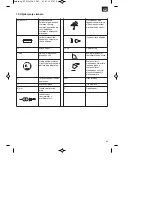 Предварительный просмотр 83 страницы EINHELL BT-GW 150 Original Operating Instructions