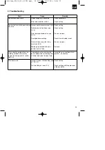 Предварительный просмотр 23 страницы EINHELL BT-GW 190D Original Operating Instructions