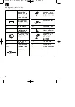 Preview for 32 page of EINHELL BT-GW 190D Original Operating Instructions