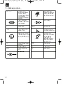 Предварительный просмотр 80 страницы EINHELL BT-GW 190D Original Operating Instructions