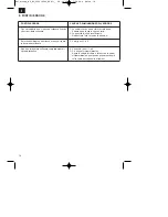 Предварительный просмотр 18 страницы EINHELL BT-HJ 2000 Directions For Use Manual